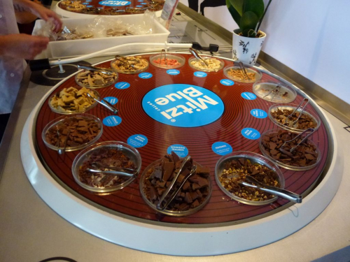 Zotter gyár látogatás