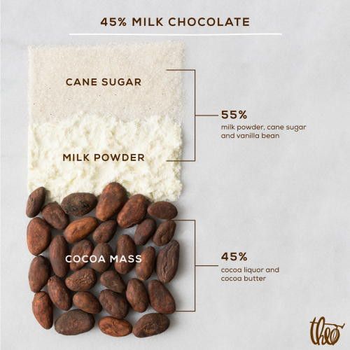 1804-theo-blog-percentages-45-nc.jpg